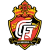 Gyeongnam (w)