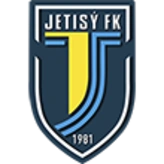 Zhetysu Taldykorgan