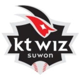 KT Wiz